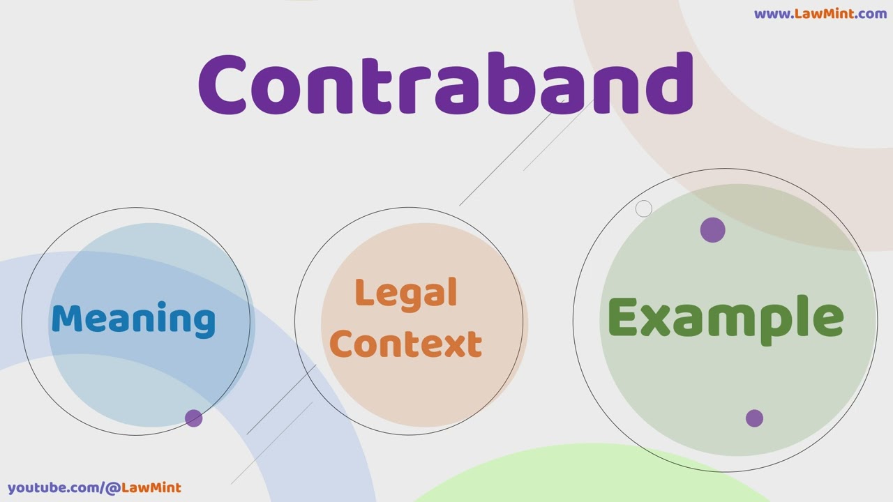 Contraband Meaning Legal Context & Example Legal Terms Simplified @LawMint
