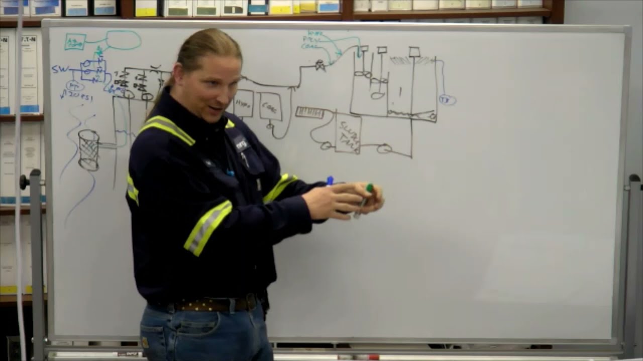 Power Plant Basics: Clarifiers