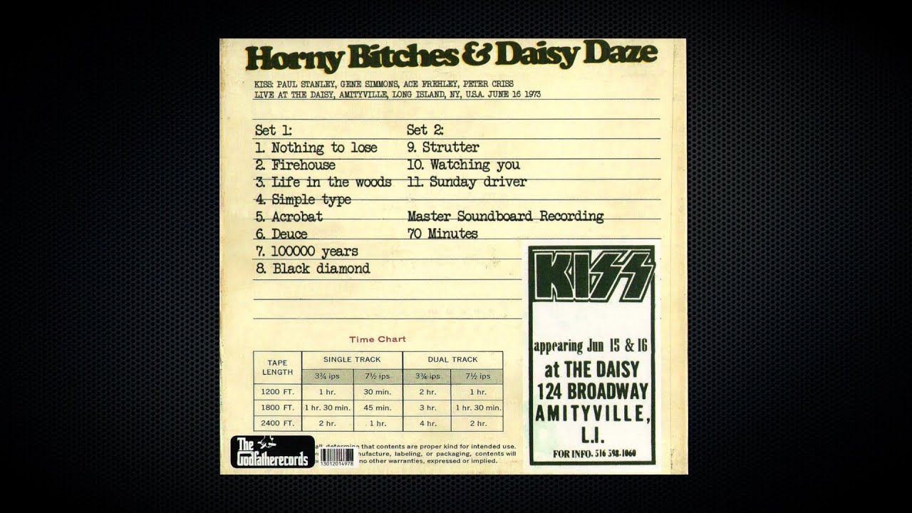 KISS - Acrobat - Live at the Daisy - Amityville NY - June 16, 1973 #kiss #kissarmy