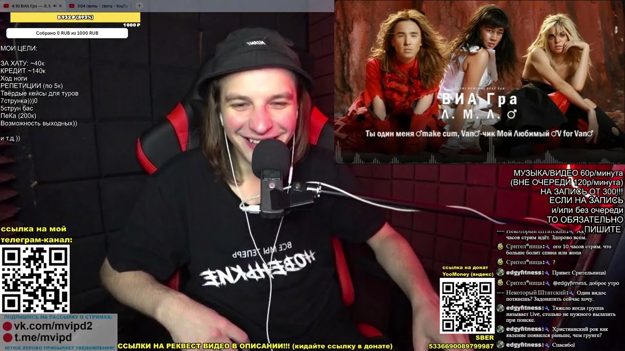 РЕАКЦИЯ (критика): ВИА Гра — Л. М. Л. (♂ Right Version ♂) Gachi Remix