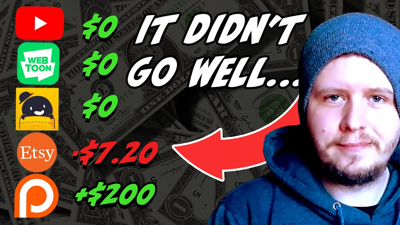 How much I made $ as a Comic Artist in 2022