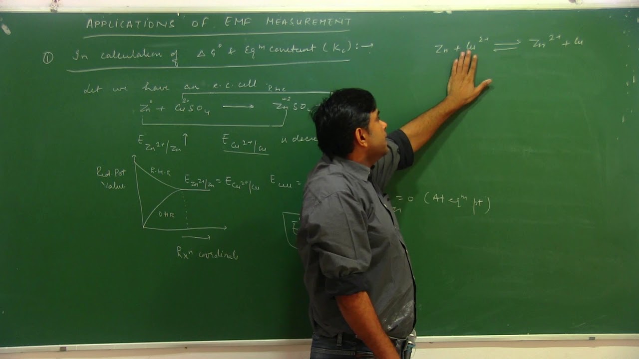Electrochemistry: Application of EMF measurement in concentration cells (Dr. Rajesh K. Siwach)