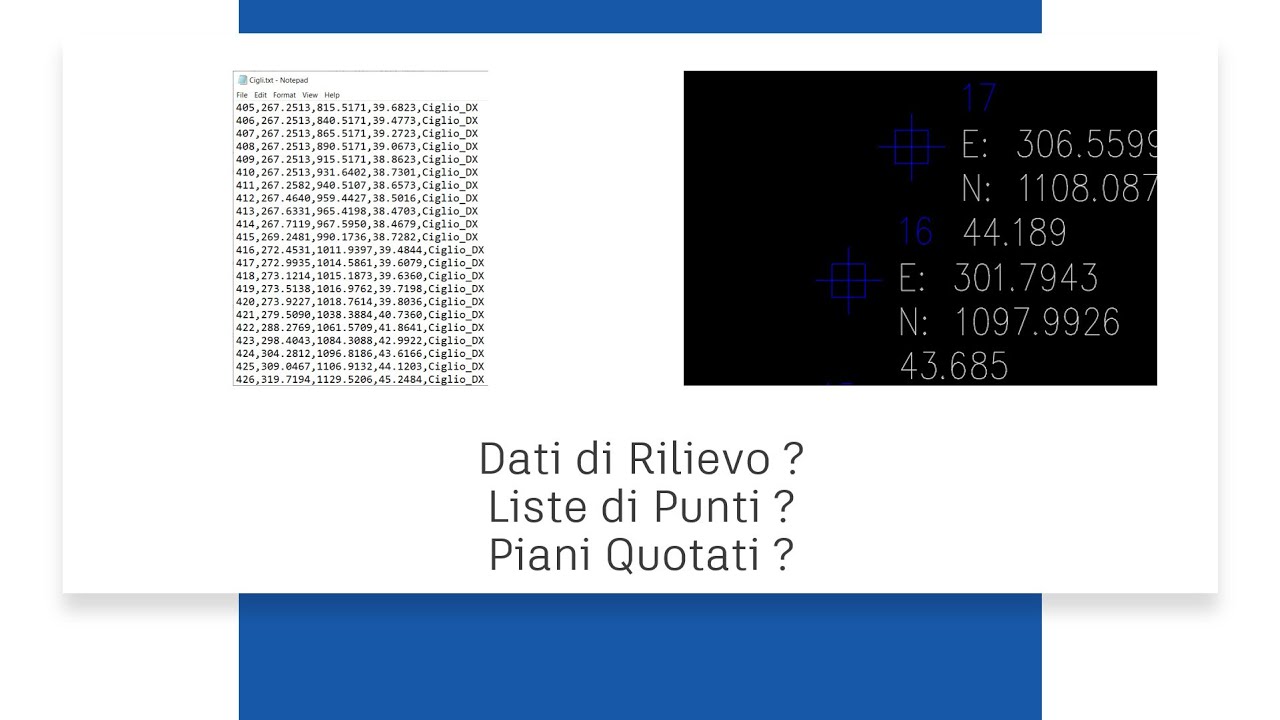 I Punti COGO di Autodesk Civil 3D