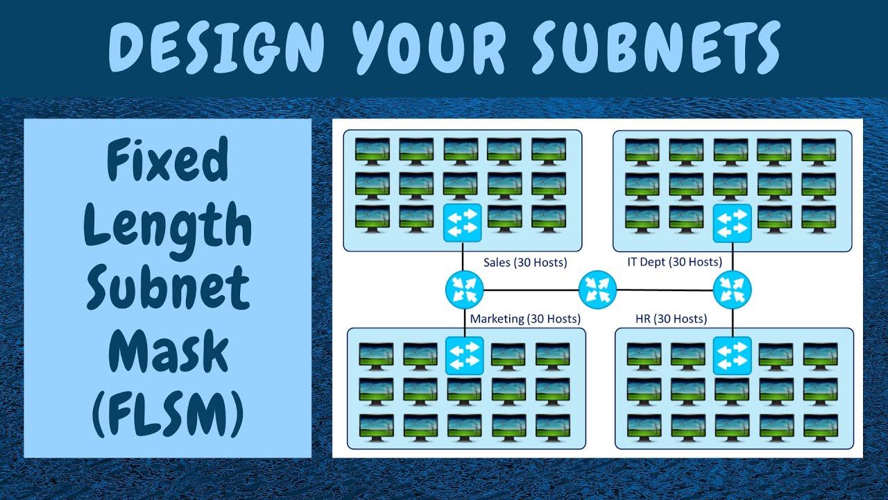 SUBNET DESIGN USING FLSM(FIXED LENGTH SUBNET MASK)