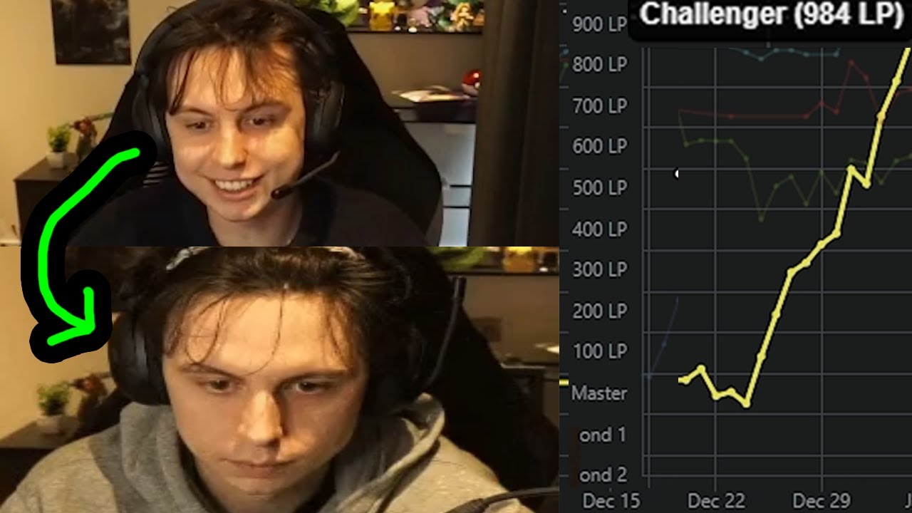 Caedrel's Legendary Run To Challenger