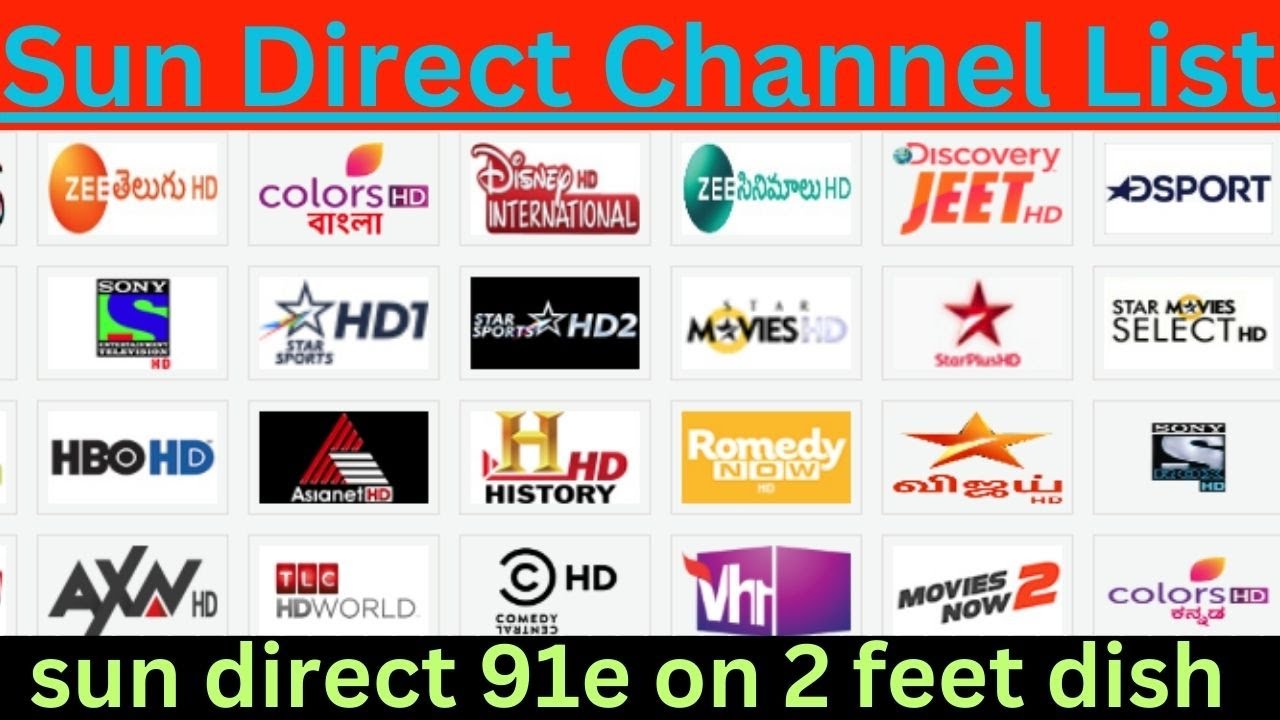 📡SUNDIRECT 91 EAST  Sun direct 91e channels list  sun direct 91e cccam