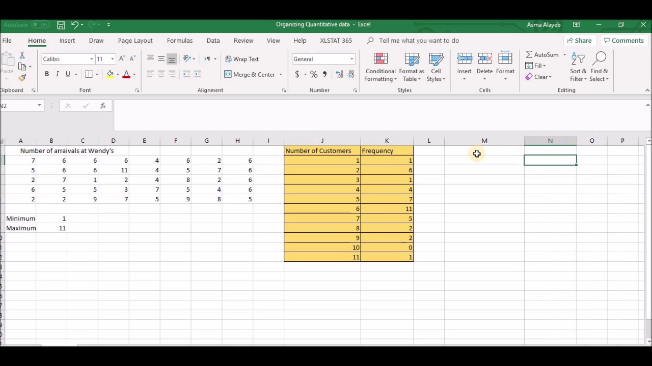 Creating Frequency and Relative Frequency Tables From Discrete Data Using Excel