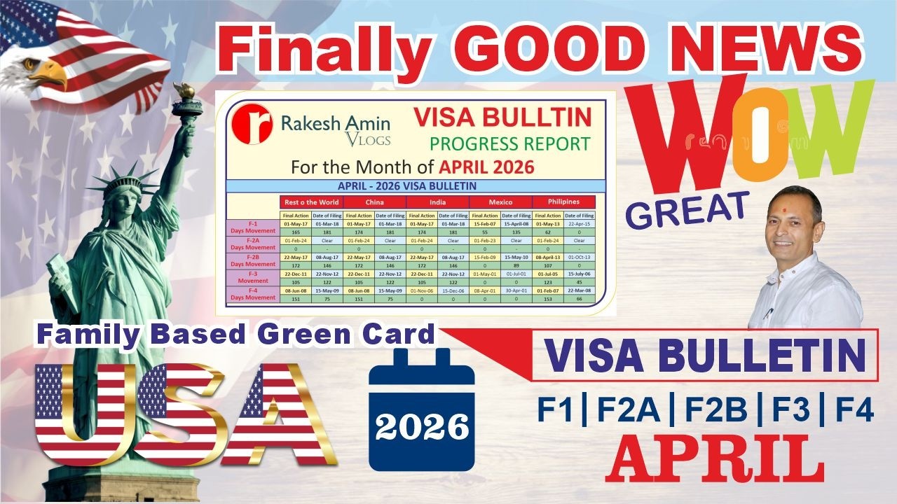 WoW GOOD NEWS, USA Visa Buleletin April 2026 for Family based Green Card F1,F2A,F2B,F3,F4