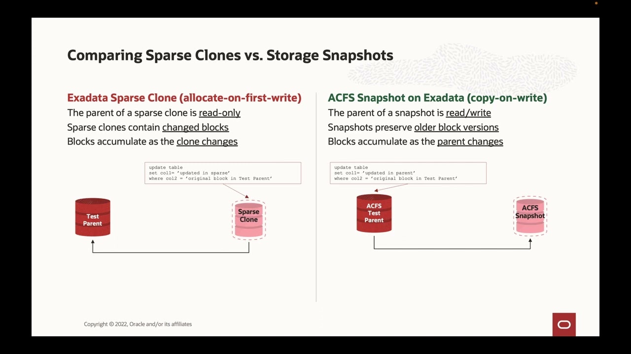 Database Cloning on Exadata - Exadata Sparse Clones and ACFS Snapshots  by Alex Blyth