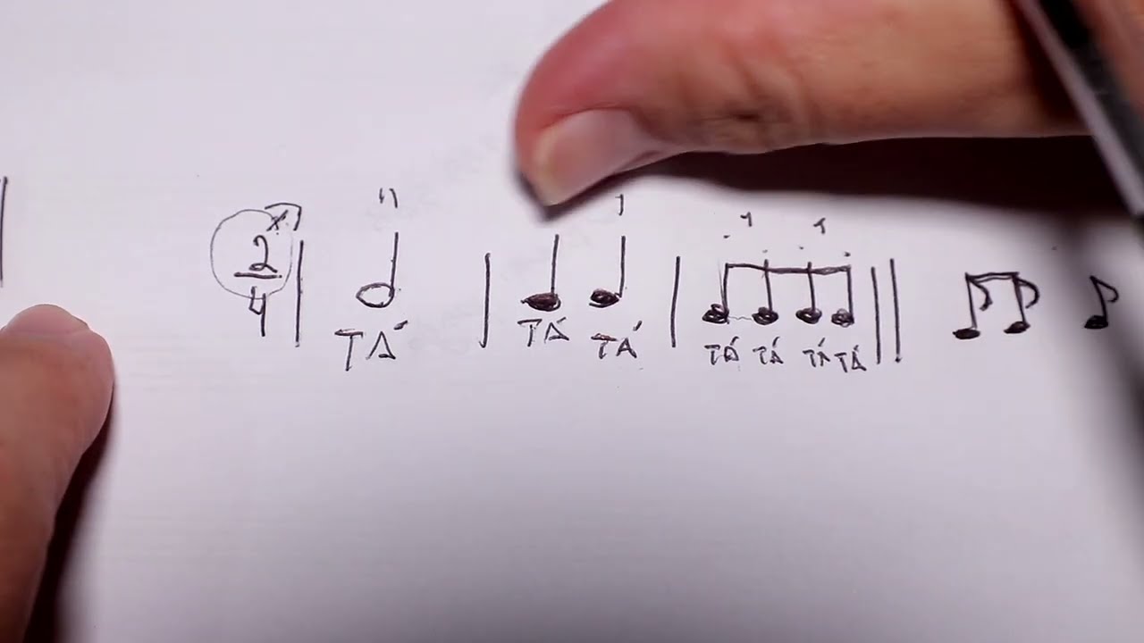 Como Ler Partitura Fácil - Essa Tem Que Ser A Sua Primeira Leitura