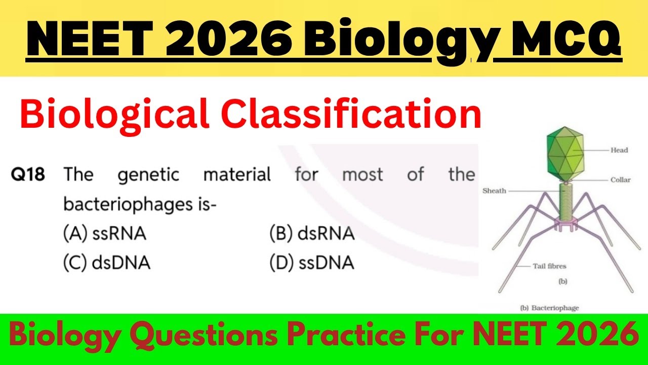 Biological Classification MCQ | Biology MCQ 2026 | NEET 2026 MCQ | Class 11 Biology MCQ
