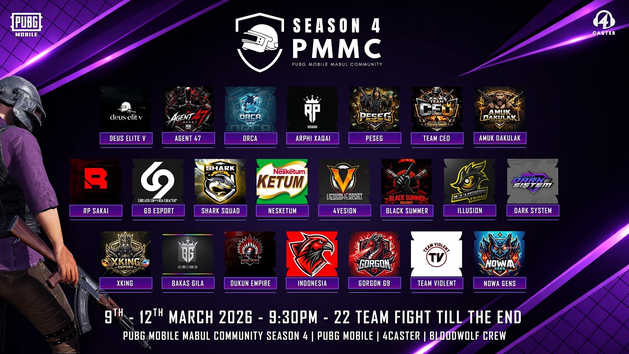 DAY 4 PMMC | PUBG MOBILE MABUL COMMUNITY SEASON 4