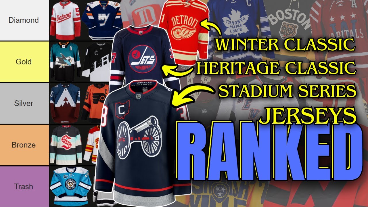 EVERY SINGLE NHL Outdoor Game Jersey RANKED in ONE Tier List