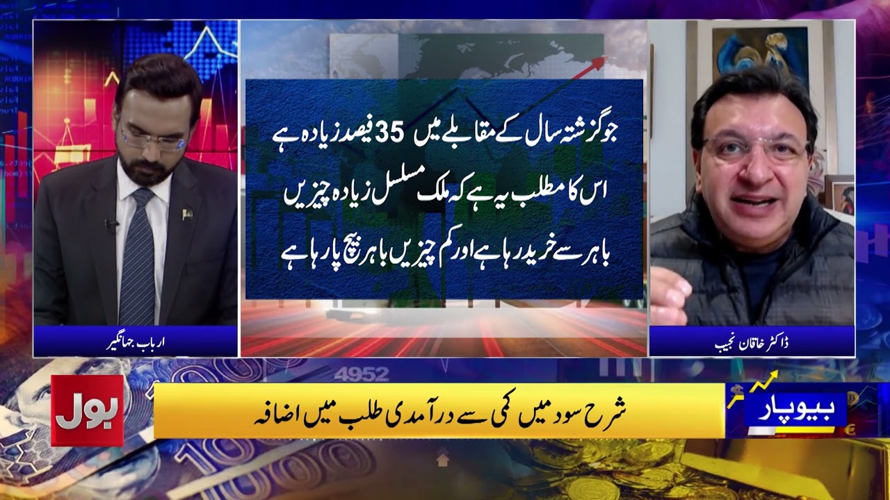 Shocking Trade Numbers | Exports Down, Imports Up | Economy Under Strain