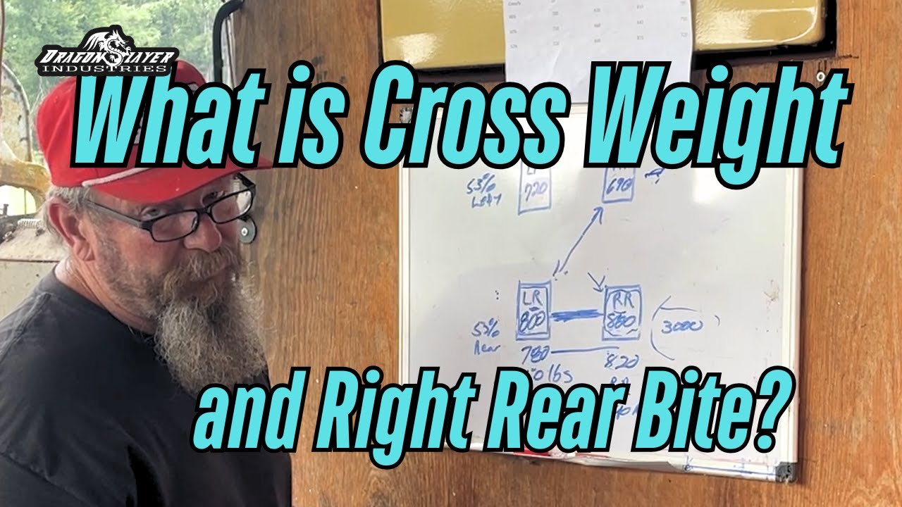 What Is Crossweight? And What Does ‘Right Rear Heavy’ Really Mean?