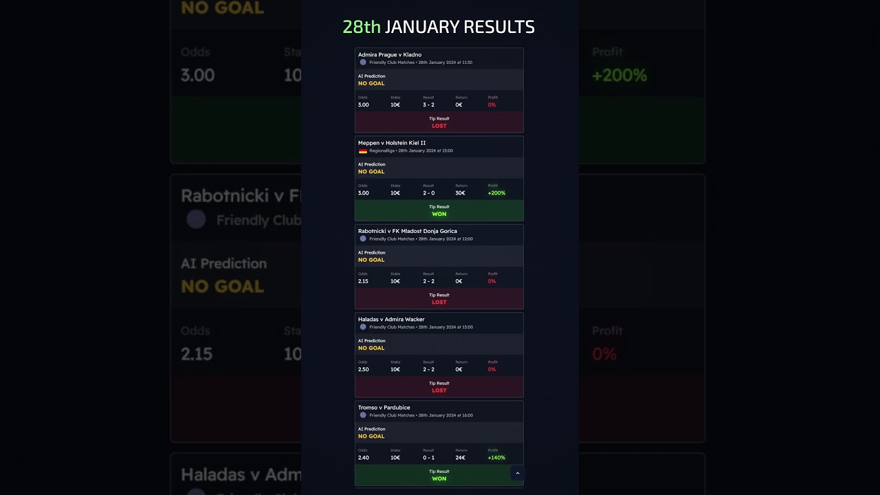 ⚽Wagersmith.com - 28th January Results 