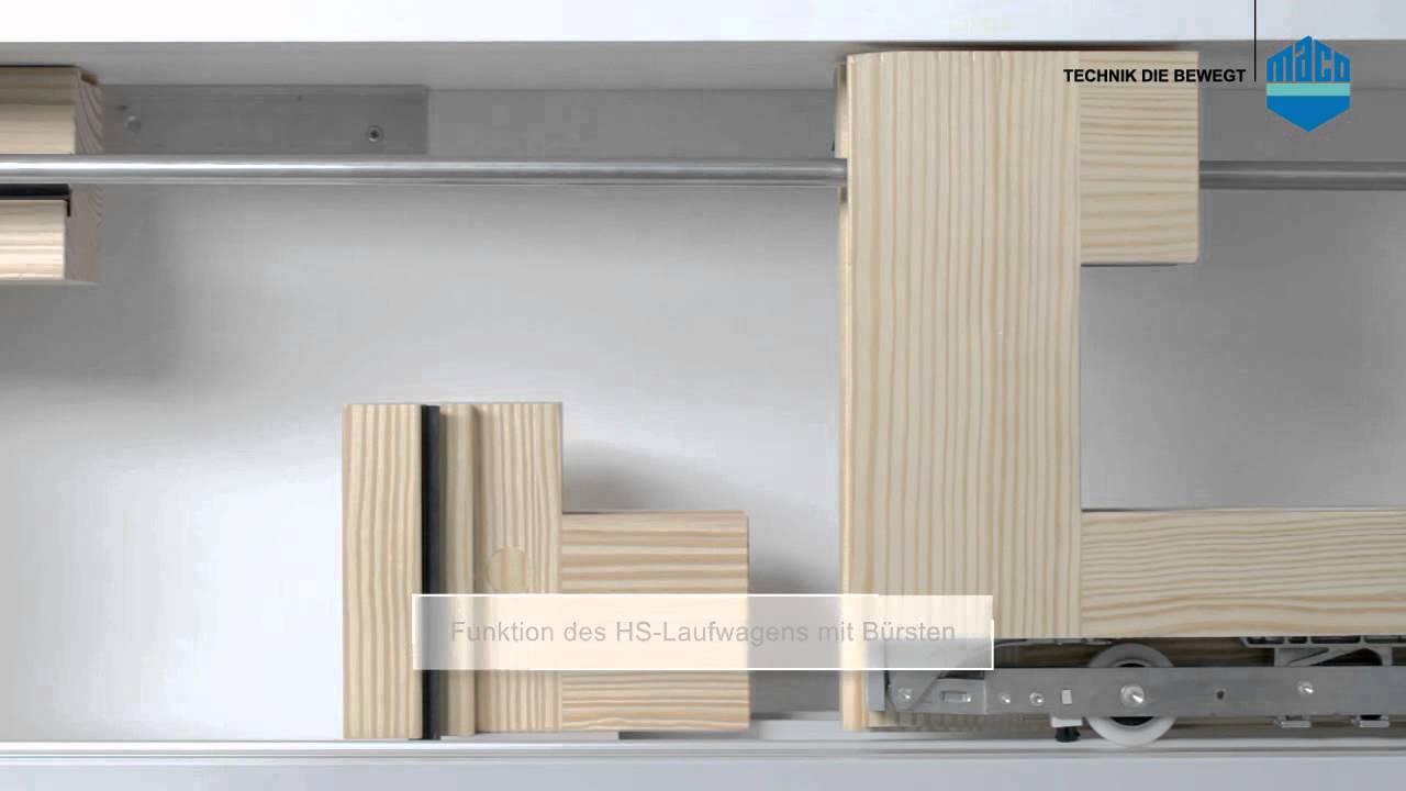 MACO RAIL-SYSTEMS Parallel-Abstell-Schiebebeschlag (PAS)
