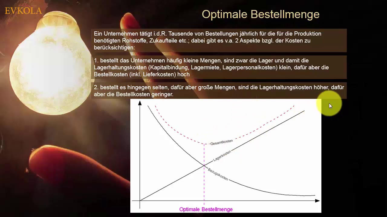Lernfeld 6   Optimale Bestellmenge