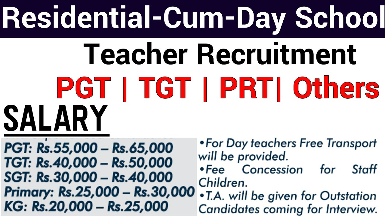 SCHOOL TEACHERS VACANCY 2022 III ALL SUBJECTS VACANCY II TEACHING & NON TEACHING POSTS I NO FEE