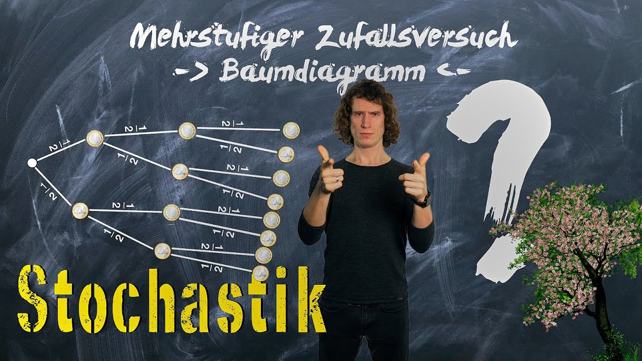 Baumdiagramm mehrstufiger Zufallsversuch | Wahrscheinlichkeitsrechnung Stochastik - einfach erkl&auml;rt