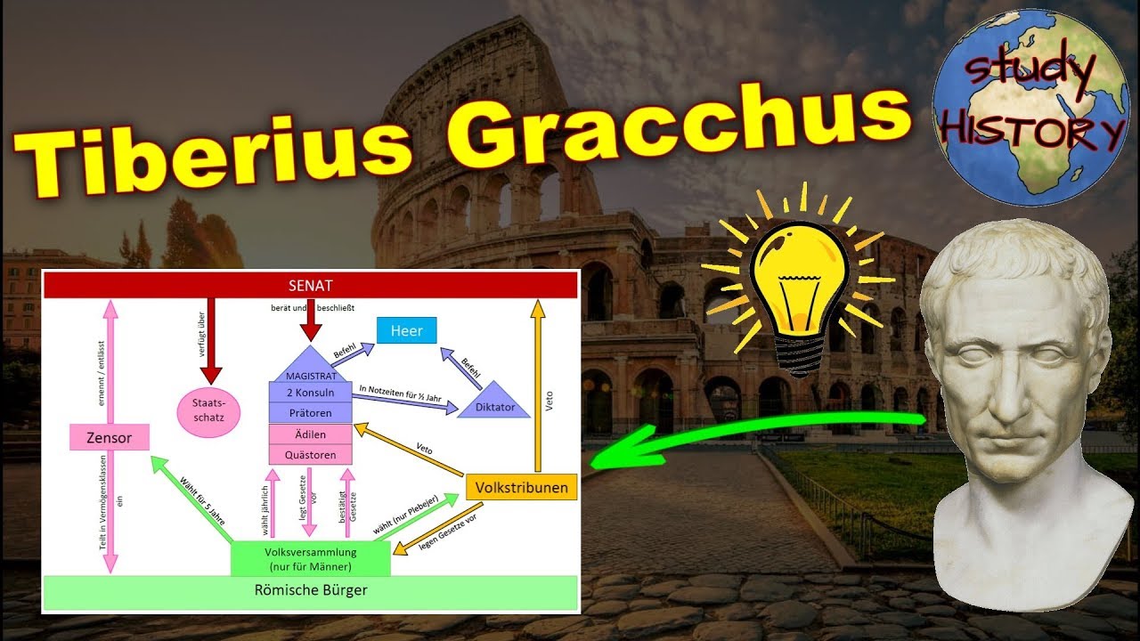 Die Reformen des Tiberius Gracchus I Krise der R&ouml;mischen Republik