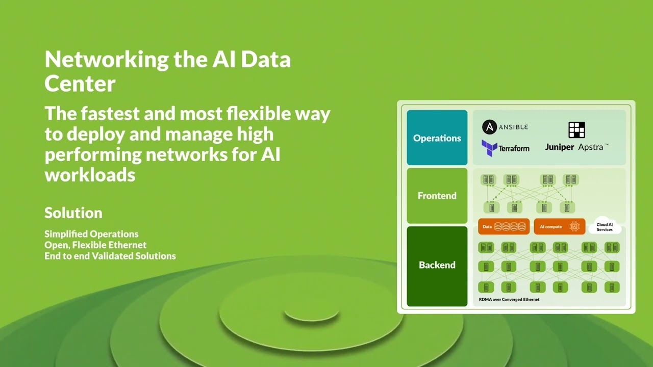 Demo | Intro to building AI Data Centers
