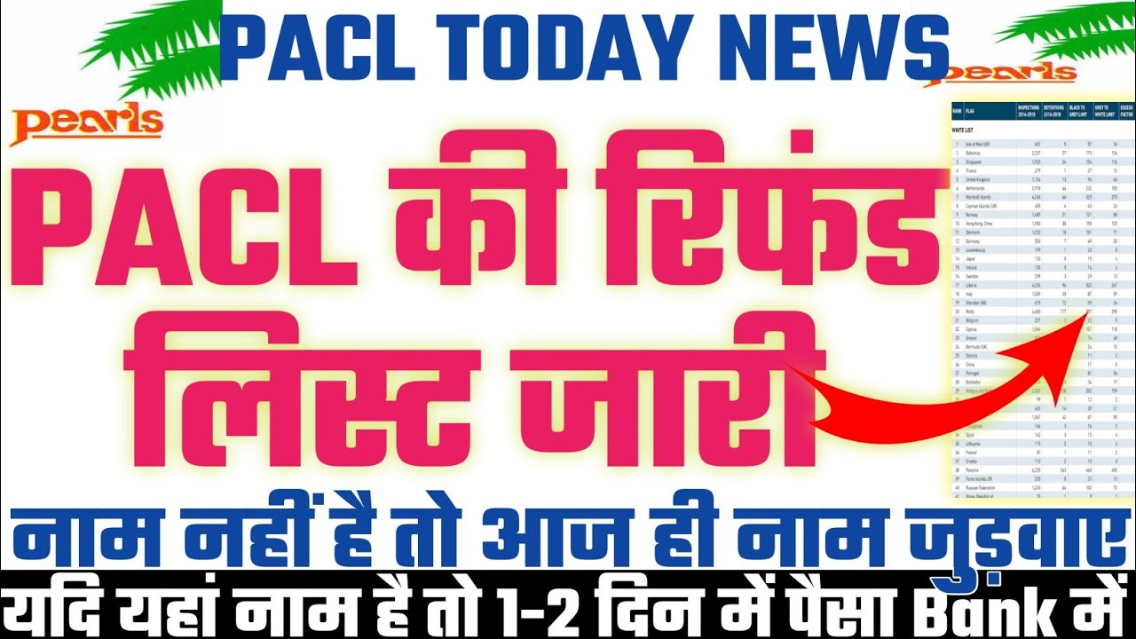 Pacl Refund List 2020 | Pacl, Pacl Today News, Pacl Refund News, Pacl Today Refund News, #Pacl LTD