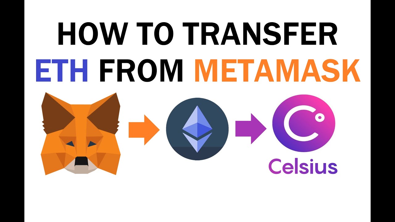 Tutorial How to Send ETH Token FROM MetaMask Crypto Wallet & Transfer to Celsius or Exchange Account