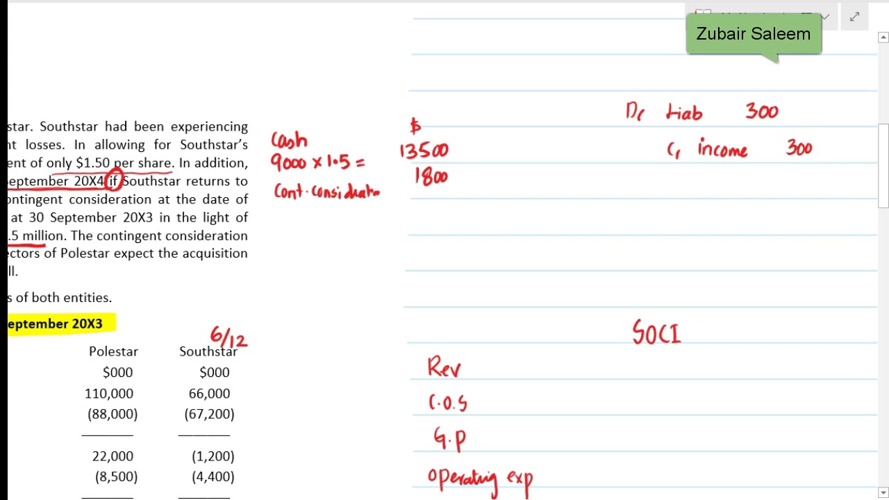 Polestar  Consolidated SOCI & SOFP (Combined ) For FR students and ICAP student FR-2