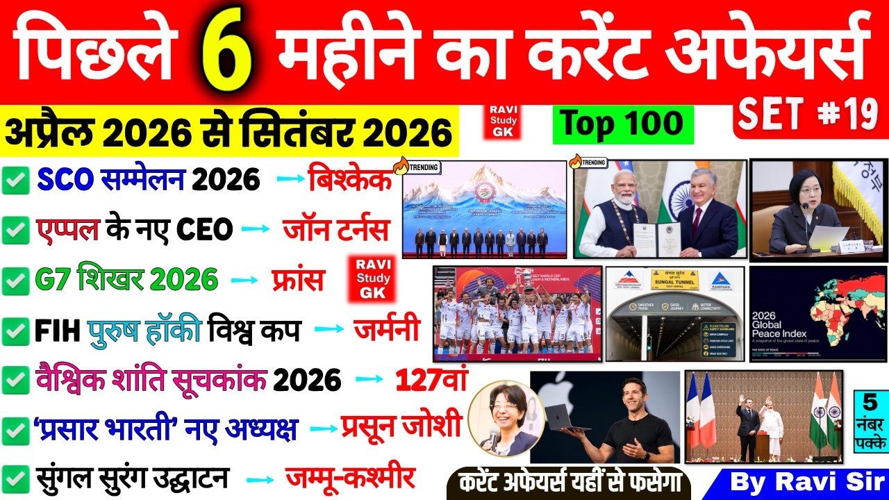 Last 6 Months Current Affairs 2026 | April 2026 to September 2026 | Imp Current Affairs SSC SGL NTPC
