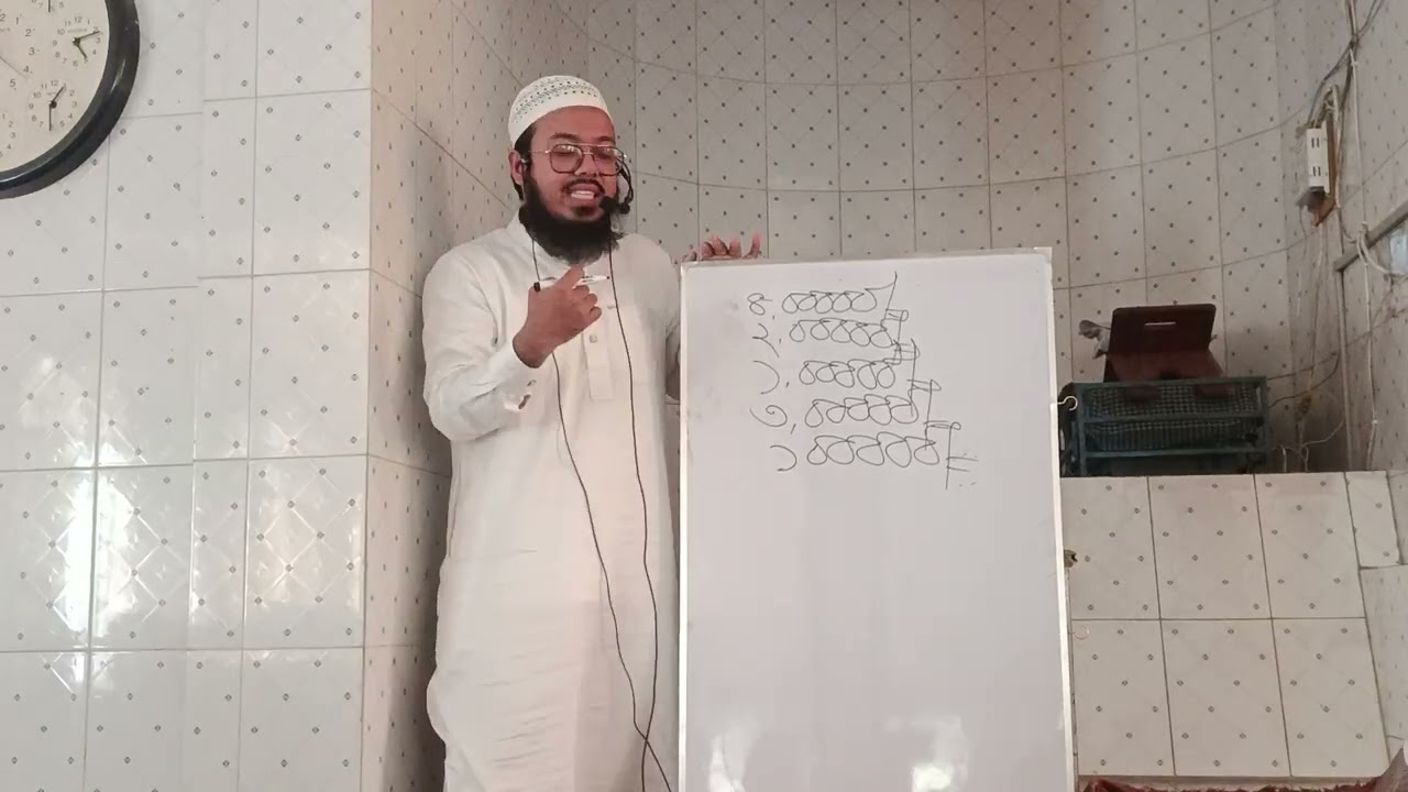 যাকাতের বেসিক হিসাব।
