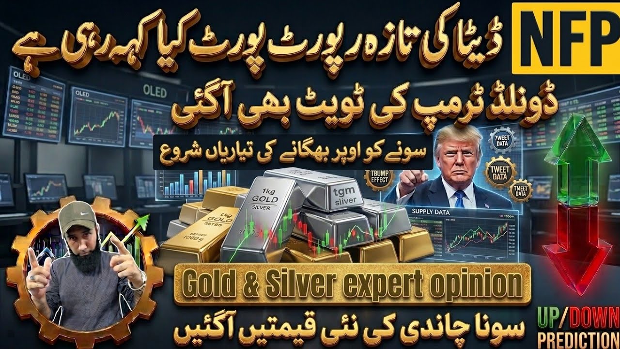 NFP Deta Report Reveals | Donald Trump Tweet | what Will Next Move 