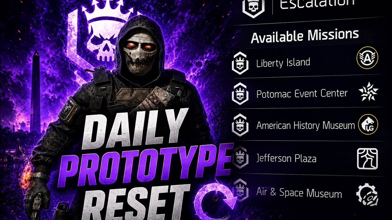 🚨TODAY&rsquo;S Prototype Gear Daily Reset | The Division 2 Farming Guide🚨 #division2 