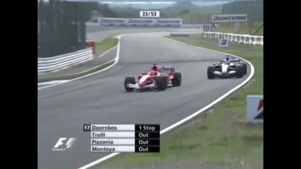 ADELANTAMIENTO FERNANDO ALONSO VS MICHAEL SCHUMACHER SUZUKA 2005 / NARRACI&Oacute;N ANTONIO LOBATO