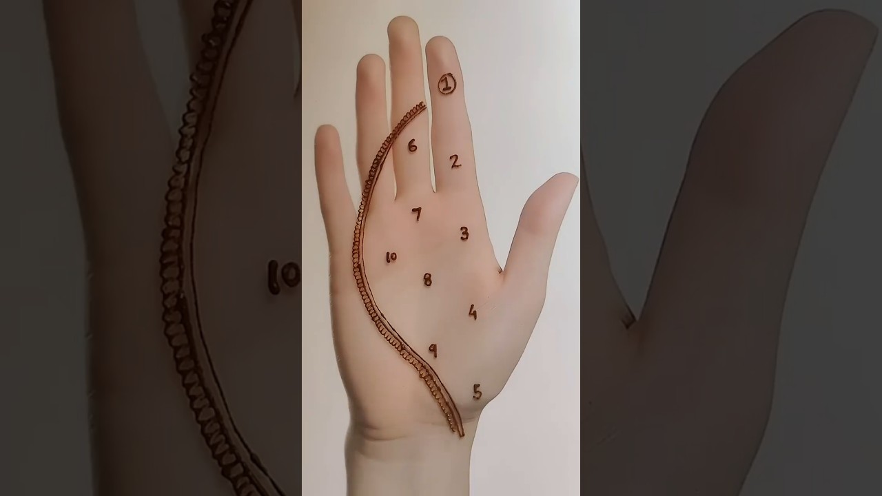 Easy Mehndi Design From Numbers| Easy Henna Mehndi Trick| #mehndi #shorts #mehndidesign #henna