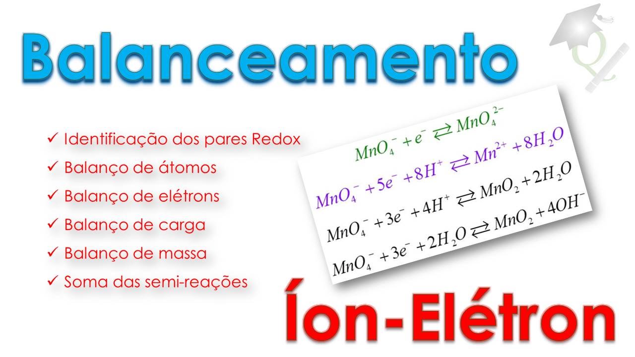 MegaQuímica #5 Balanceamento pelo método do íon-elétron (Completo!!!)