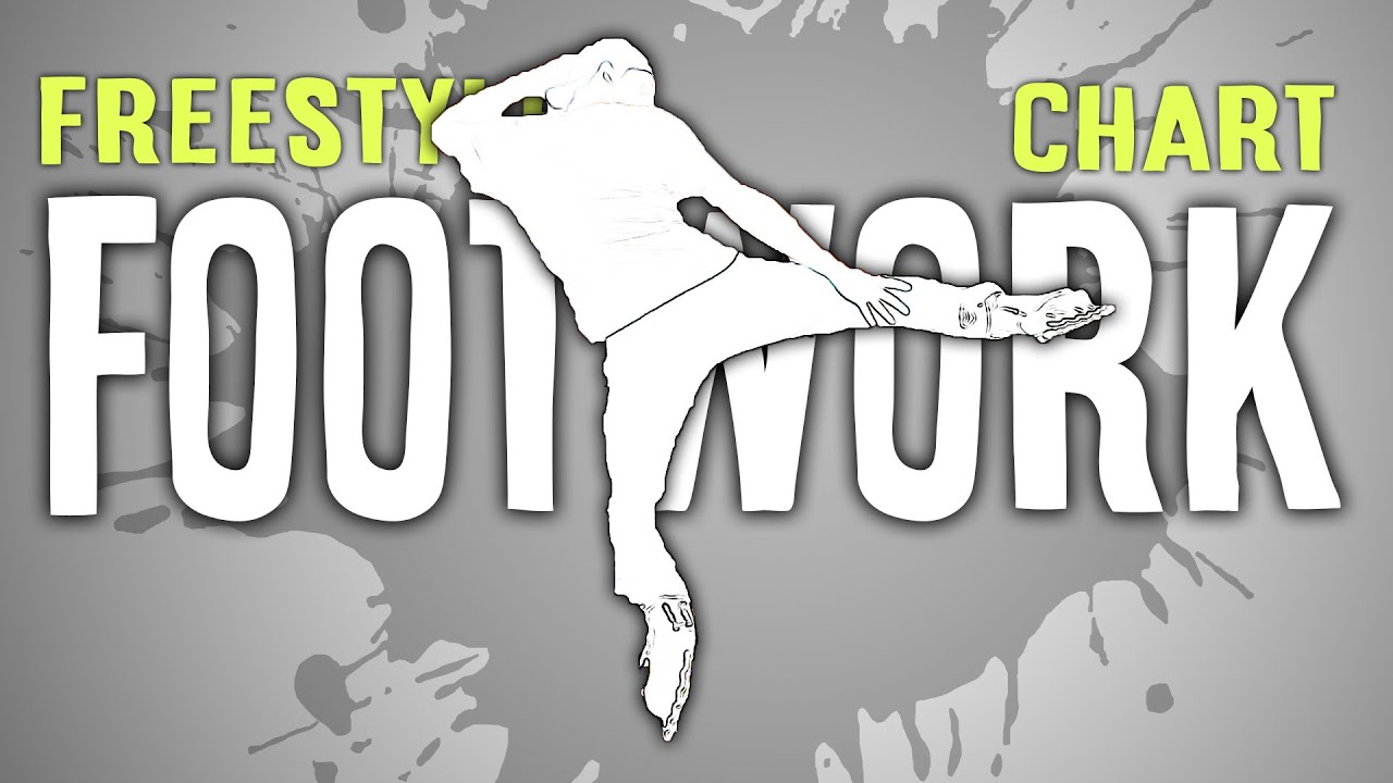Ice Freestyle Footwork Tutorial — The 8 Elements — How to Top Rock