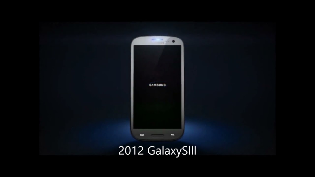 Samsung S3 Over the horizon  2012
