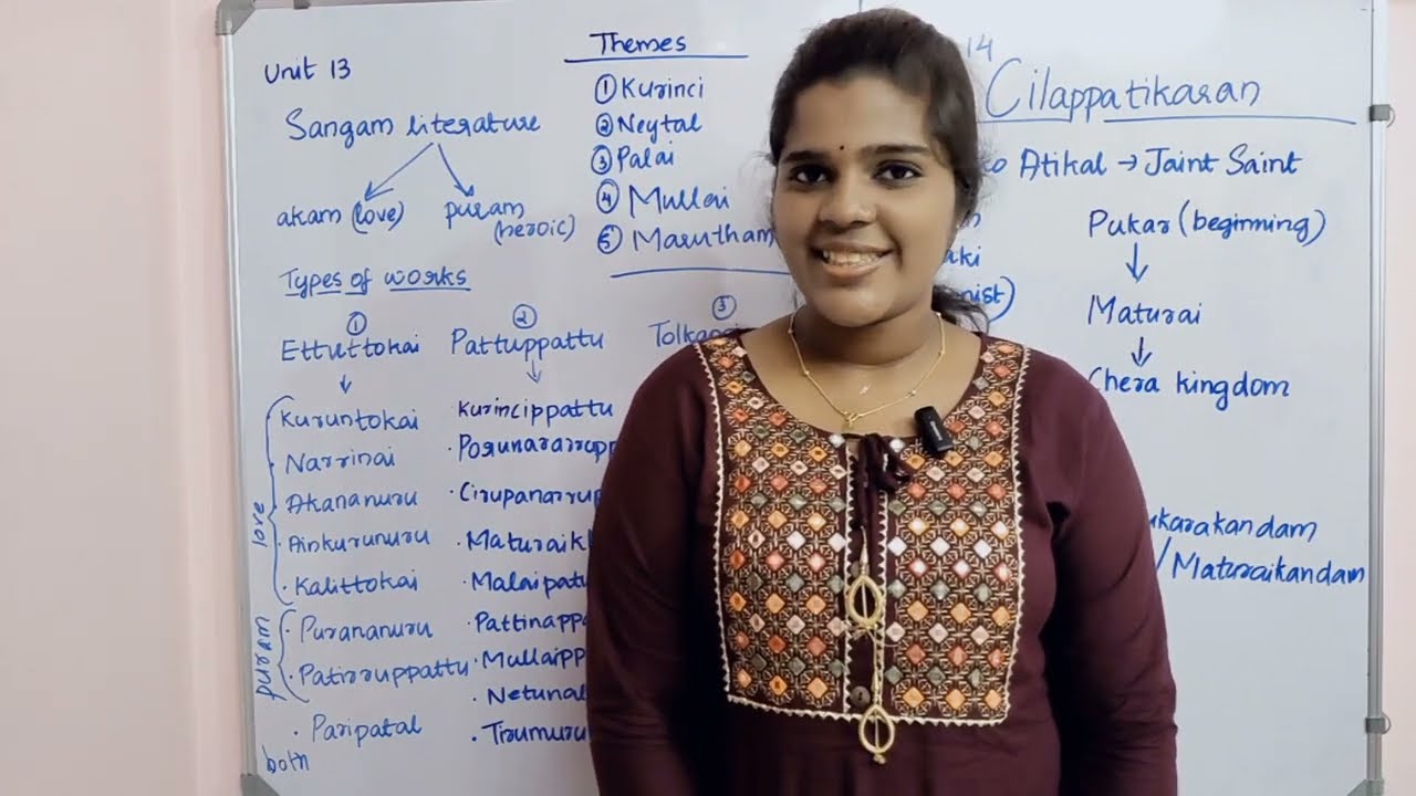 UNIT 16 BEGC101 INDIAN CLASSICAL LITERATURE