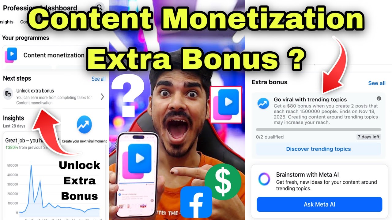 Content Monetization Extra Bonus Facebook 🤑 Unlock Extra Bonus 🤔 Go Viral with Trending Topics