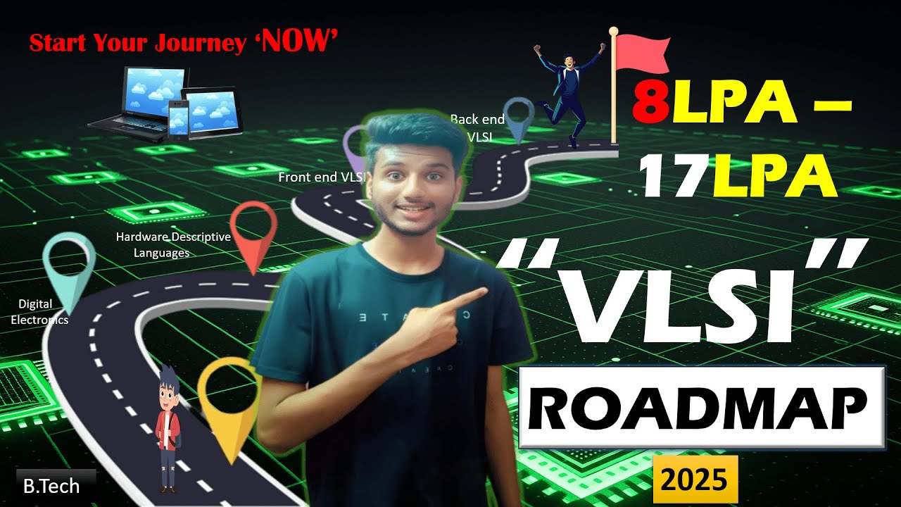 VLSI Roadmap 2025 | ECE | B.Tech | VLSI Carrier | Telugu