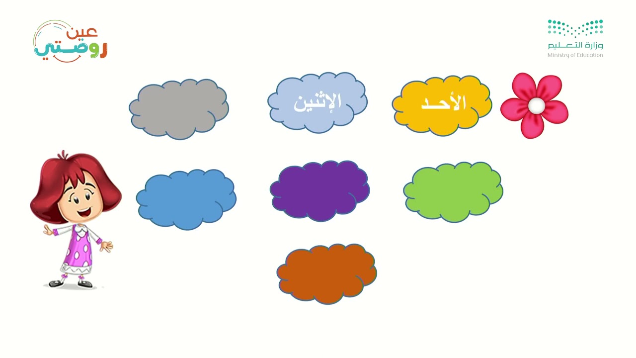 اللقاء الصباحي  - ماذا أفعل لمساعدة الاخرين - وحدة أنا  - دروس روضتي