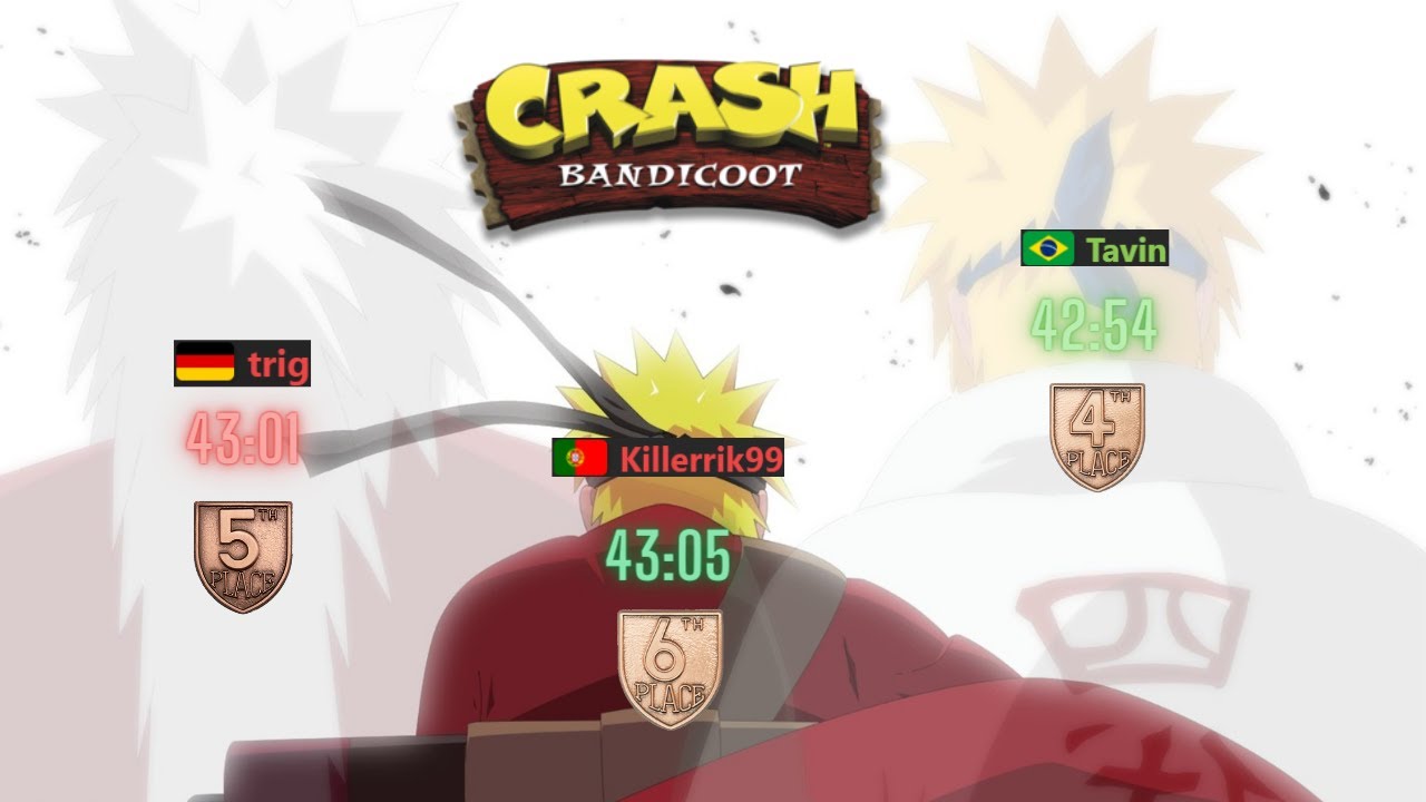 Crash1 NST Any% Run | 43:05 (PB)