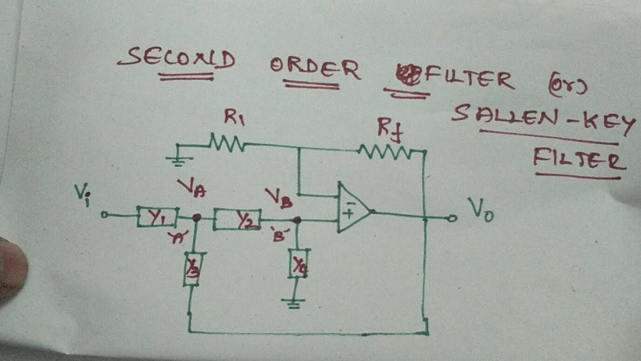 Second Order LPF | LIC |