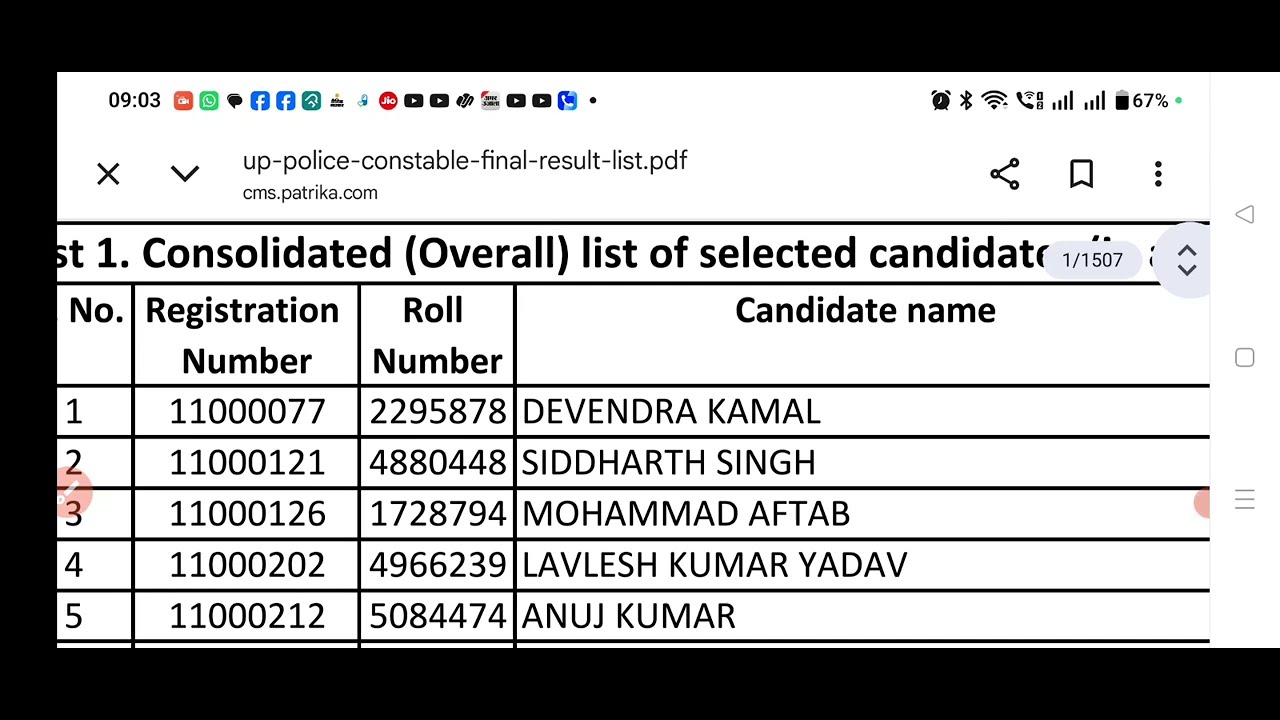 When will the UP Police Constable result be declared? UP Police Constable result 2026 | UP Police...
