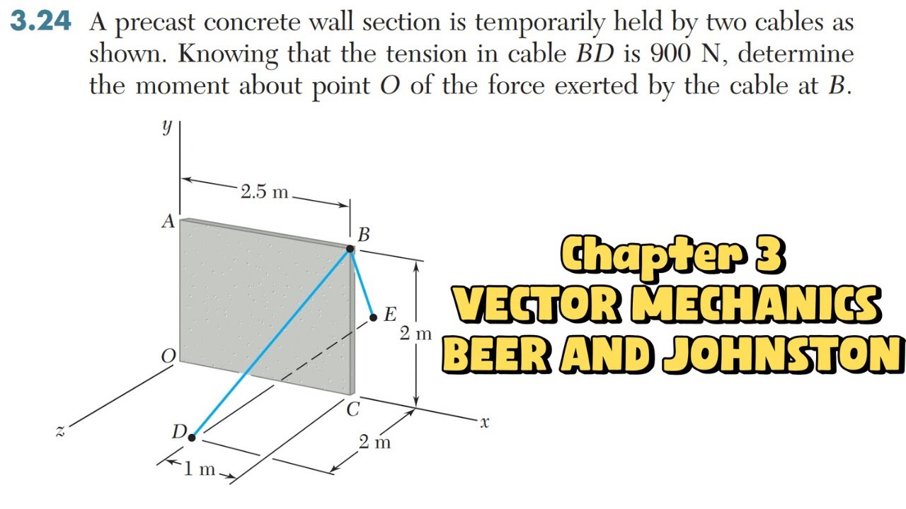 Determine the moment about O of the force exerted by the cable at B(Chapter 3) Engineers Academy