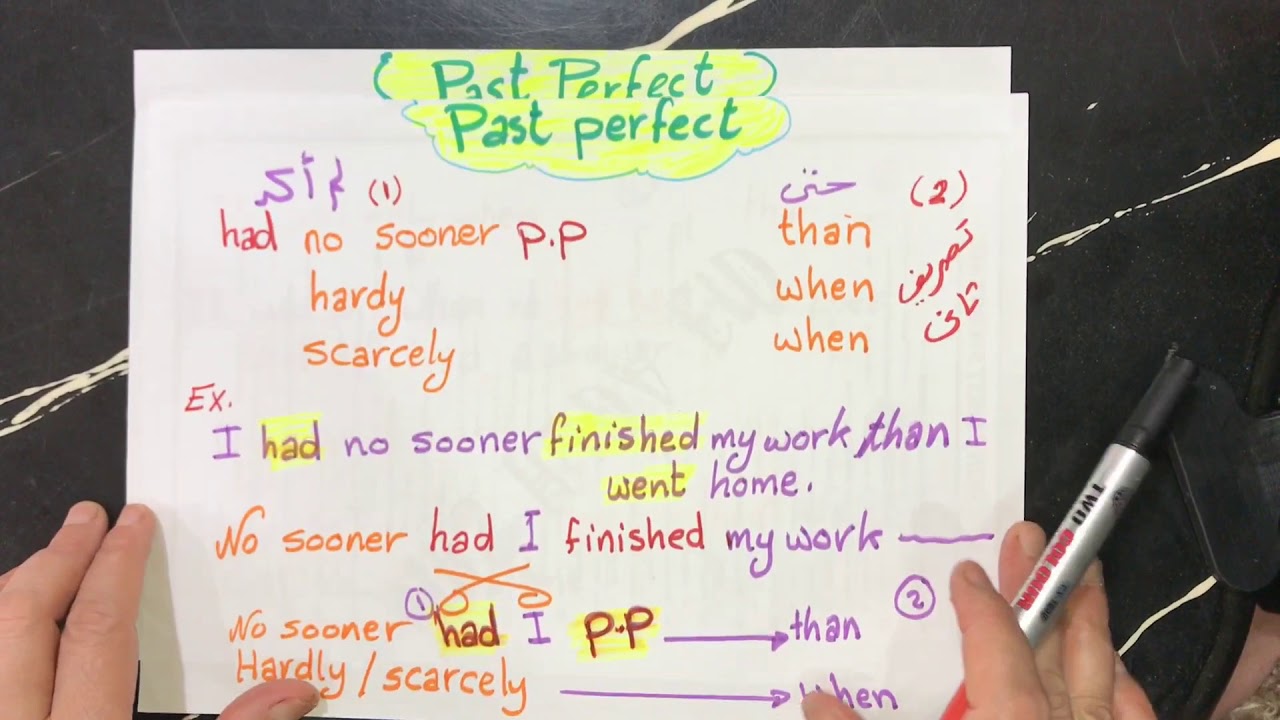 AFTER + ING  / AFTER  حذف  / NO SOONER ...THAN /  HARDLY / SCARCELY...WHEN