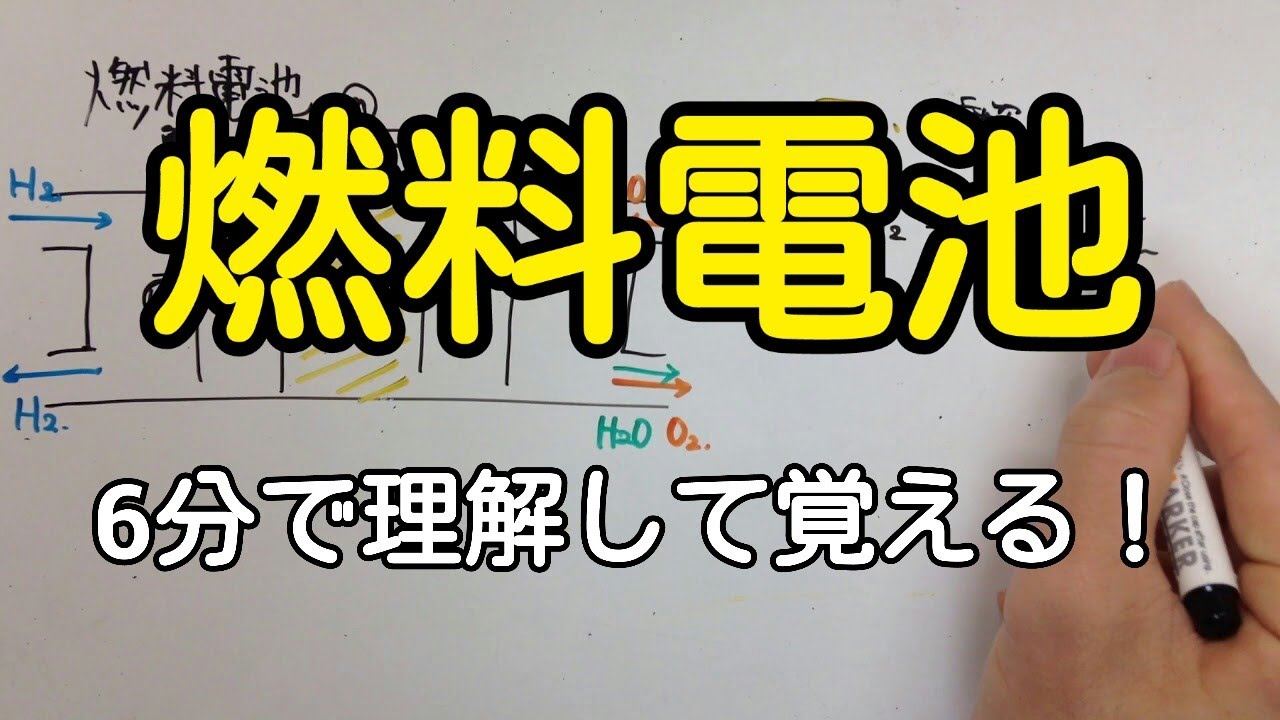 【化学】燃料電池について6分で覚えられる動画【センター対策】