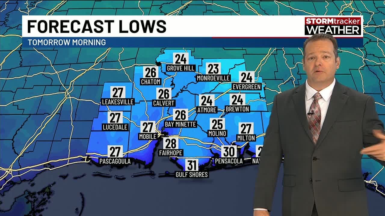 Cold, dry and fire weather concerns