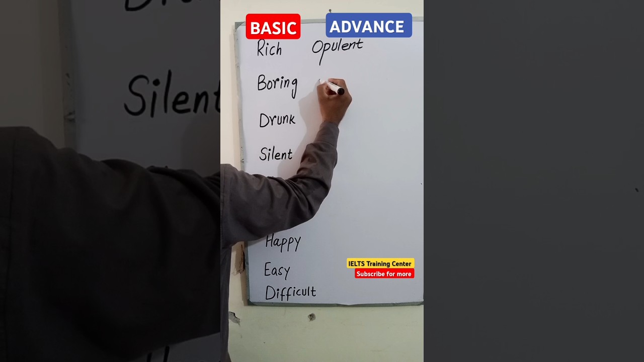 Basic vs Advance English | IELTS Band 9 Vocabulary | IELTS Speaking and Writing vocabulary #ielts
